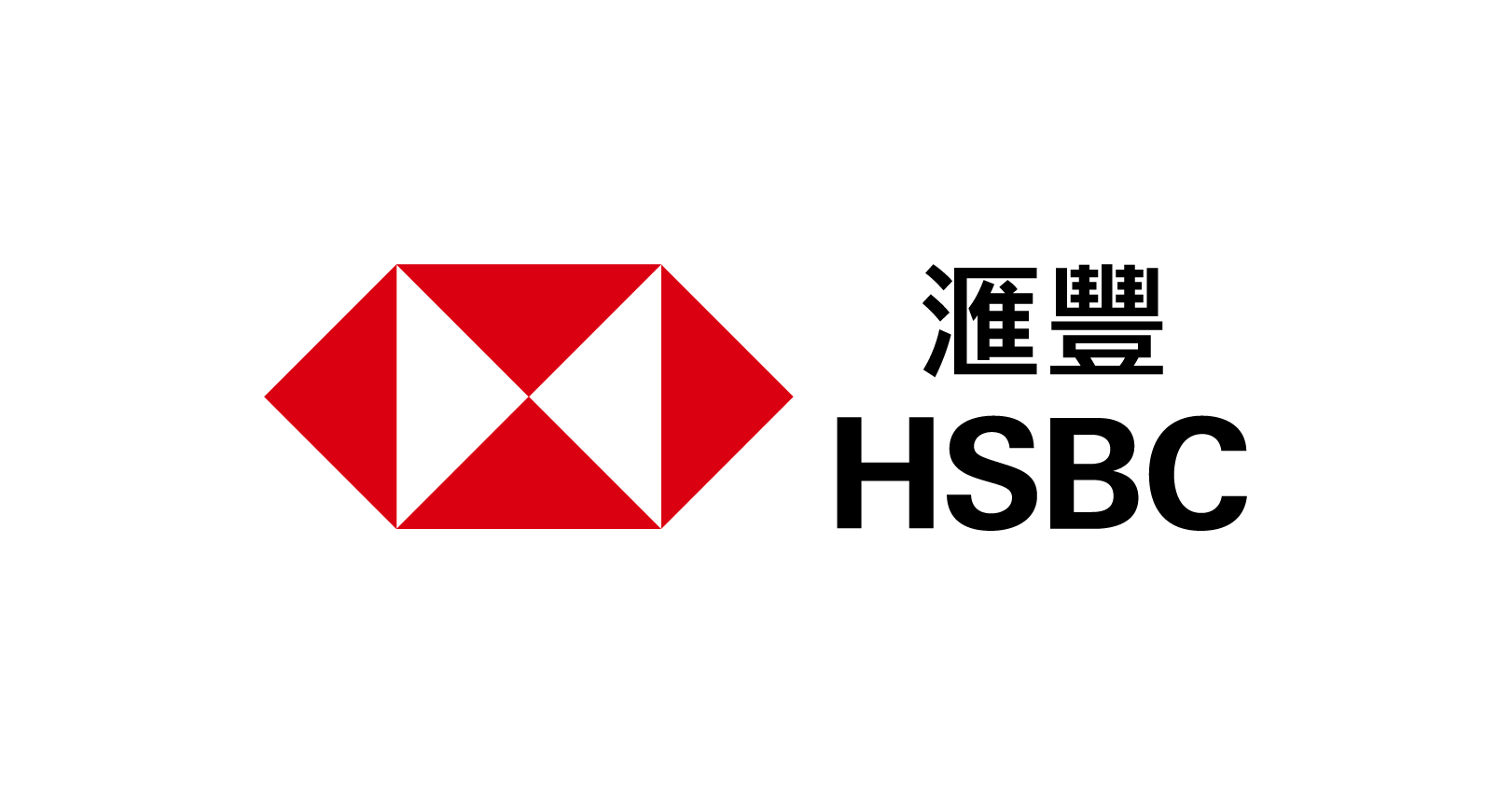 HSBC